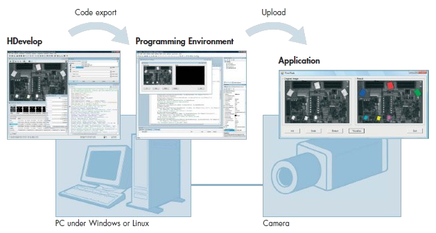 diagram-camera.png